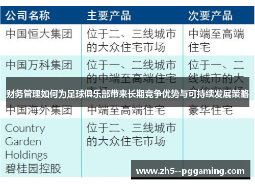 财务管理如何为足球俱乐部带来长期竞争优势与可持续发展策略