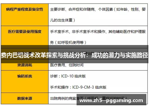 费内巴切战术改革探索与挑战分析:成功的潜力与实施路径 费内巴切战术改革探索与挑战分析:成功的潜力与实施路径