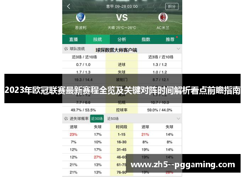 2023年欧冠联赛最新赛程全览及关键对阵时间解析看点前瞻指南