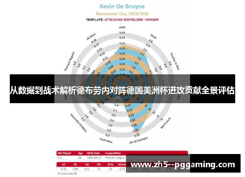 从数据到战术解析德布劳内对阵德国美洲杯进攻贡献全景评估