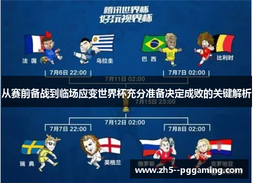 从赛前备战到临场应变世界杯充分准备决定成败的关键解析 从赛前备战到临场应变世界杯充分准备决定成败的关键解析