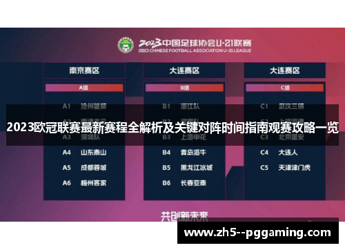 2023欧冠联赛最新赛程全解析及关键对阵时间指南观赛攻略一览 2023欧冠联赛最新赛程全解析及关键对阵时间指南观赛攻略一览