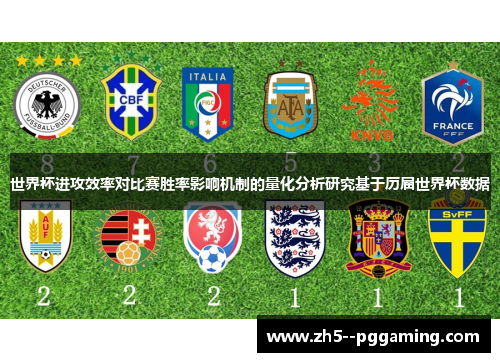 世界杯进攻效率对比赛胜率影响机制的量化分析研究基于历届世界杯数据 世界杯进攻效率对比赛胜率影响机制的量化分析研究基于历届世界杯数据