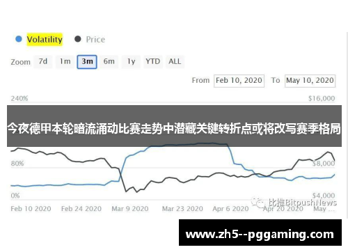 今夜德甲本轮暗流涌动比赛走势中潜藏关键转折点或将改写赛季格局