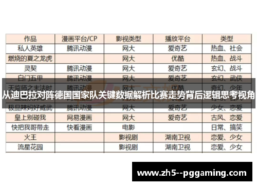 从迪巴拉对阵德国国家队关键数据解析比赛走势背后逻辑思考视角