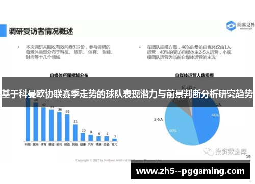 基于科曼欧协联赛季走势的球队表现潜力与前景判断分析研究趋势 基于科曼欧协联赛季走势的球队表现潜力与前景判断分析研究趋势